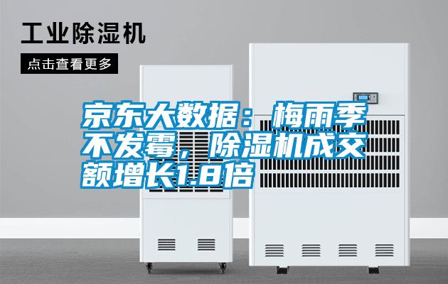 京東大數據：梅雨季不發霉，除濕機成交額增長1.8倍
