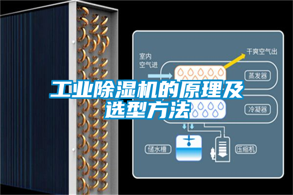 工業(yè)除濕機的原理及選型方法