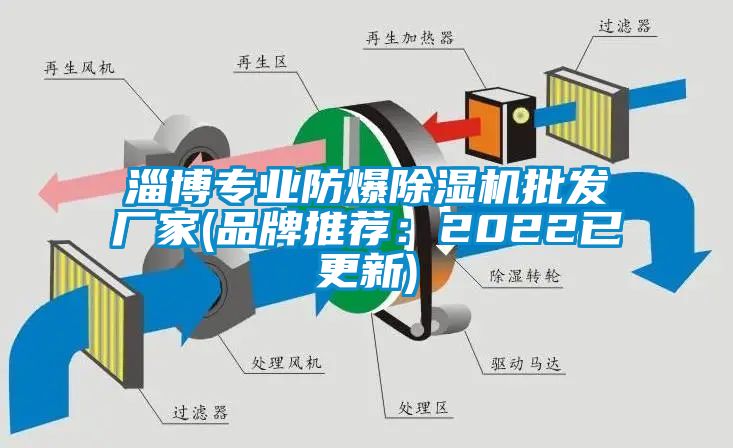 淄博專業防爆除濕機批發廠家(品牌推薦:2022已更新)