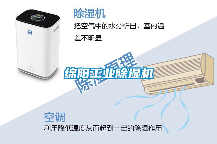 綿陽工業除濕機