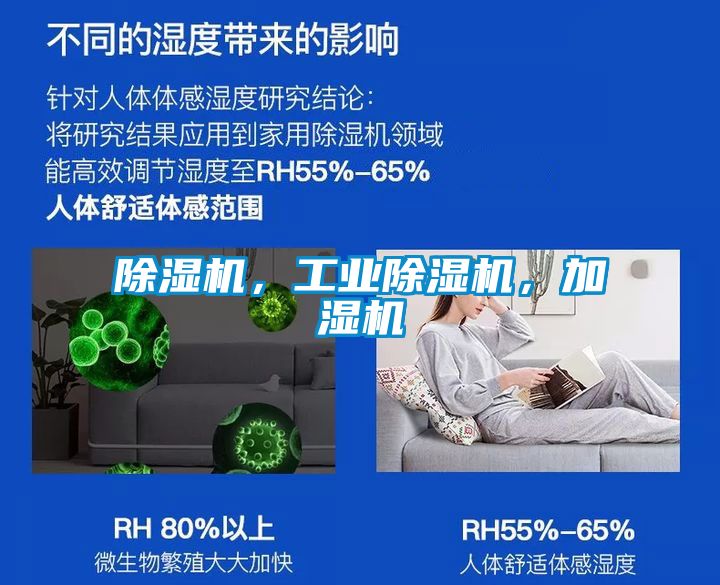 除濕機，工業除濕機，加濕機