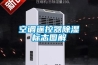 空調(diào)遙控器除濕標(biāo)志圖解