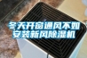 冬天開窗通風(fēng)不如安裝新風(fēng)除濕機