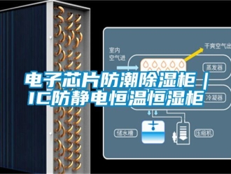 知識百科電子芯片防潮除濕柜｜IC防靜電恒溫恒濕柜