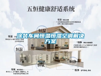 知識百科涂裝車間恒溫恒濕空調(diào)解決方案