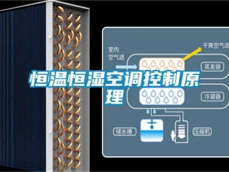 知識百科恒溫恒濕空調控制原理