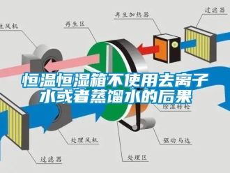 知識(shí)百科恒溫恒濕箱不使用去離子水或者蒸餾水的后果
