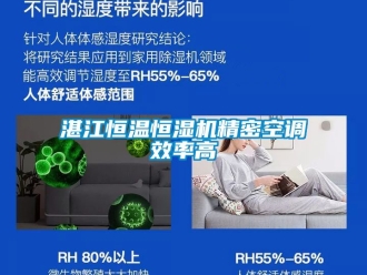 知識百科湛江恒溫恒濕機精密空調效率高
