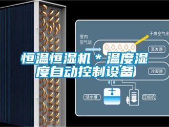 知識百科恒溫恒濕機＊溫度濕度自動控制設備