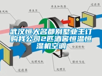 知識(shí)百科武漢恒大名都別墅業(yè)主訂購(gòu)我公司2匹酒窖恒溫恒濕機(jī)空調(diào)